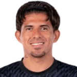 Mario Antonio González Martínez