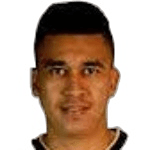 Víctor Danilo Cantillo Jiménez