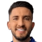 Israel Alba Marín