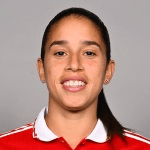 Rafaelle Leone Carvalho de Souza
