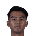 Kakang Rudianto
