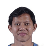 Adam Alis Setyano