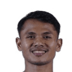 Muhammad Dimas Drajad