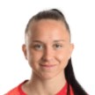Miljana Ivanović