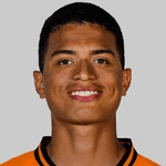 Kevin Jesús Kelsy Genez