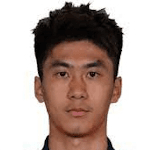 Shaocong Wu