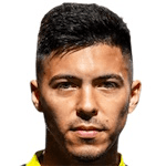Sergio Fabian Ezequiel Agüero