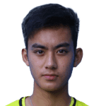 Sandro Miguel Sison Reyes