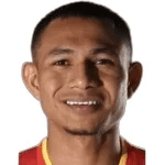 Mohamad Faisal bin Abdul Halim