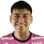 Juan Jose Camacho Castro