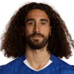 Marc Cucurella Saseta