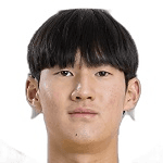 Yun-Ho Kim