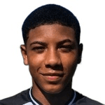 Kauê Leonardo de Souza Prado