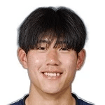 M. Kim
