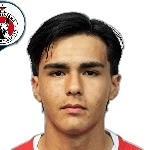 Joban González Cera
