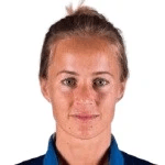 Aivi Belinda Kerstin Luik