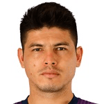 Alfredo Ariel Aguilar