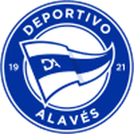 Deportivo Alavés W