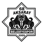 68 Aksaray Belediyespor